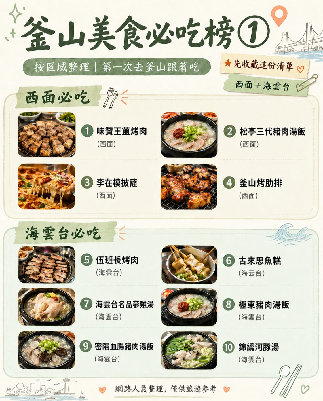在釜山西面做完医美，附近有什么可以吃的？